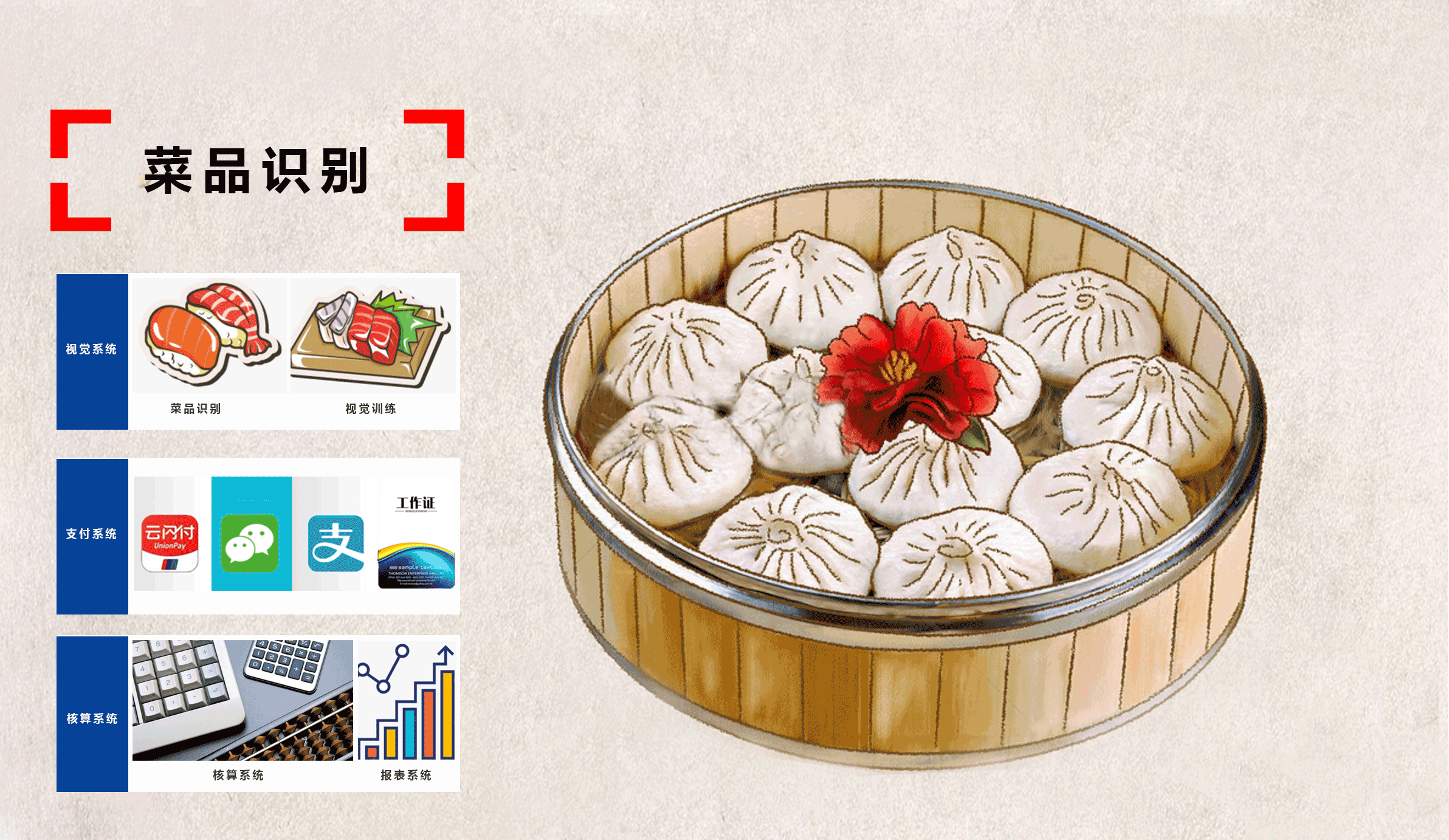 方案概述