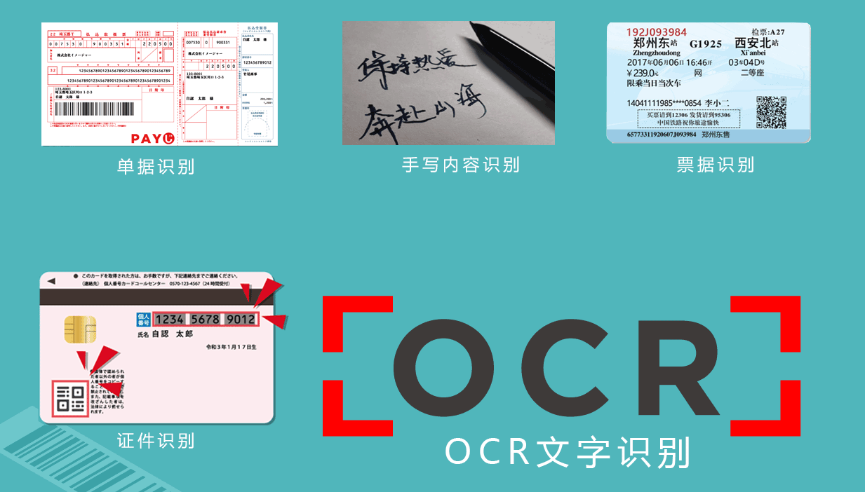 方案概述